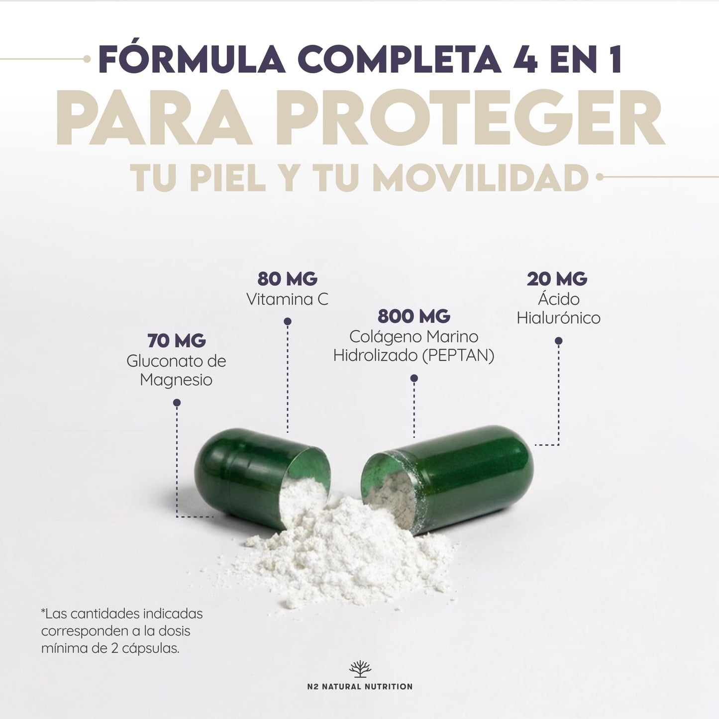 Colageno con Magnesio y Acido Hialuronico. Vitamina C. 150 Cápsulas Suministro 75 días. Alta Concentración. Cuidado de Articulaciones, Piel y Huesos. Colágeno Marino PEPTAN. CE.N2 Natural Nutrition