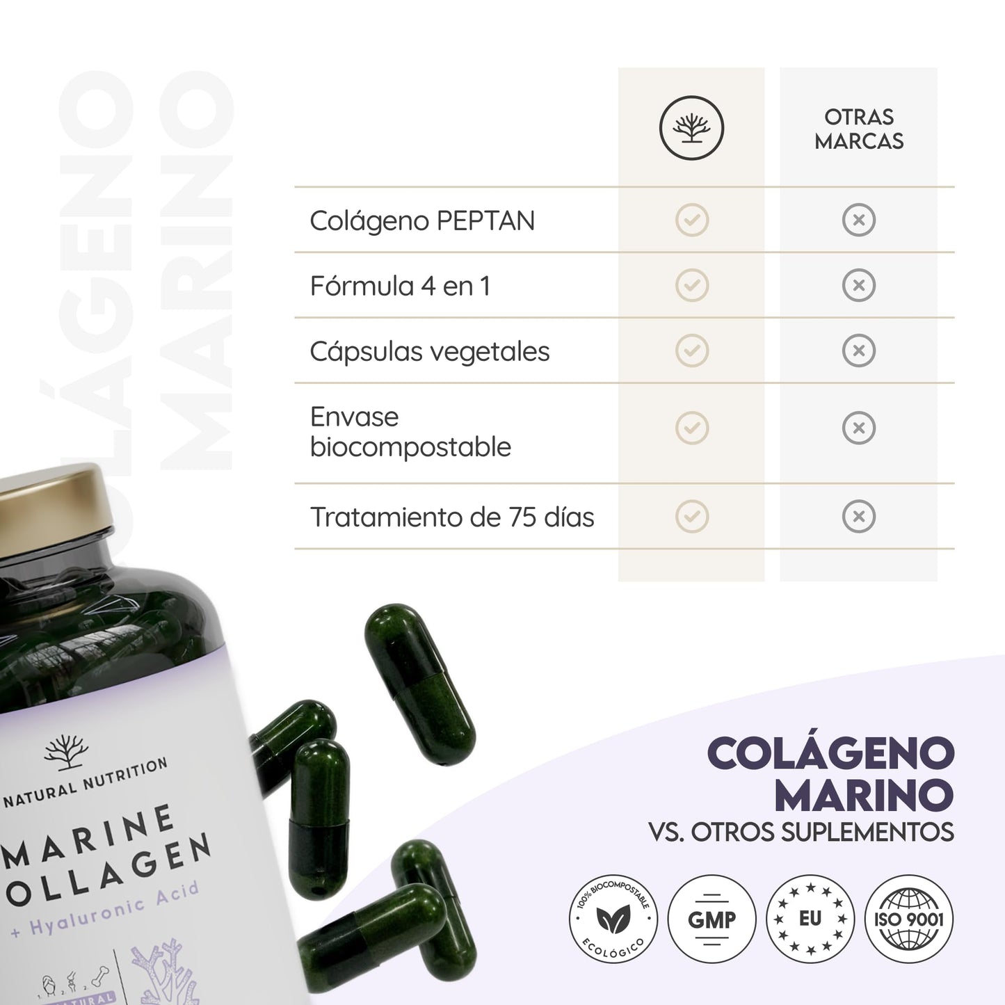 Colageno con Magnesio y Acido Hialuronico. Vitamina C. 150 Cápsulas Suministro 75 días. Alta Concentración. Cuidado de Articulaciones, Piel y Huesos. Colágeno Marino PEPTAN. CE.N2 Natural Nutrition