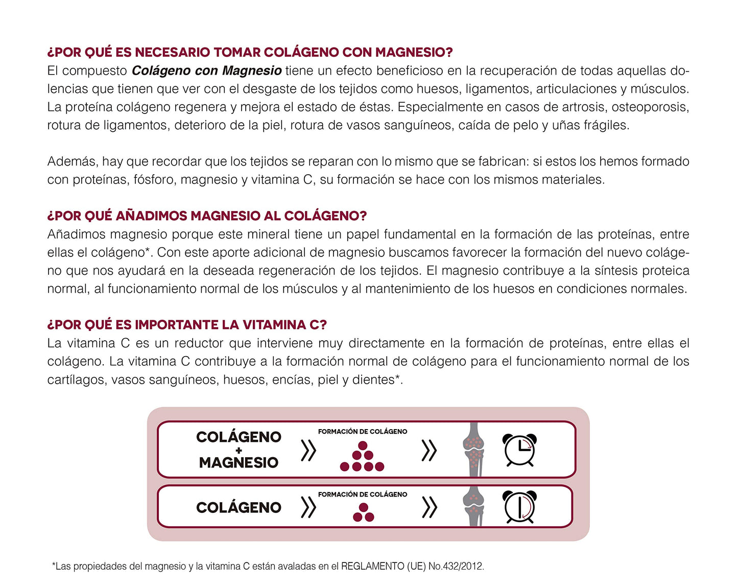 Ana Maria Lajusticia - Colágeno con magnesio – 900 comprimidos articulaciones fuertes y piel tersa. Regenerador de tejidos con colageno hidrolizado tipo 1 y tipo 2. Envase para 150 días de tratamiento